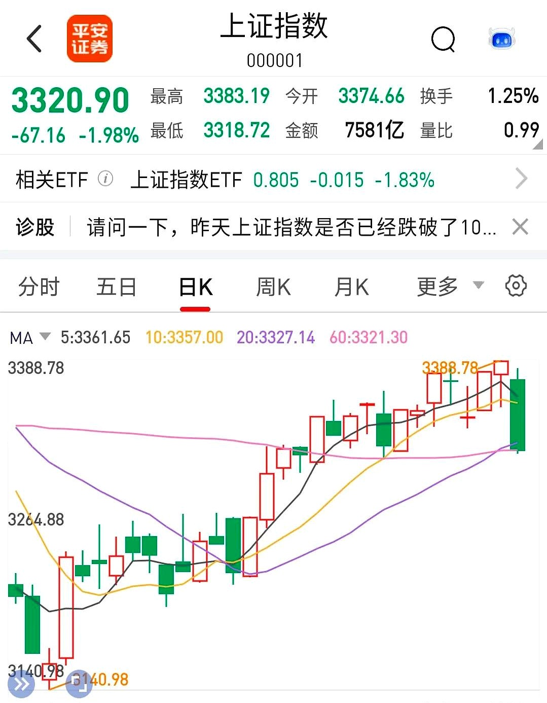 爱游戏-FTX飙升势惊人，一夜飙升19.25%，加密市场沸腾