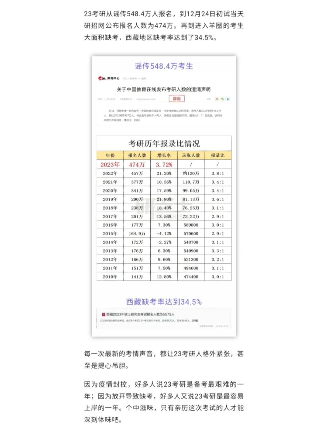 爱游戏体育-SHIB创下今年新高，上涨幅高达474%，还还值得跟进吗？，引发热议