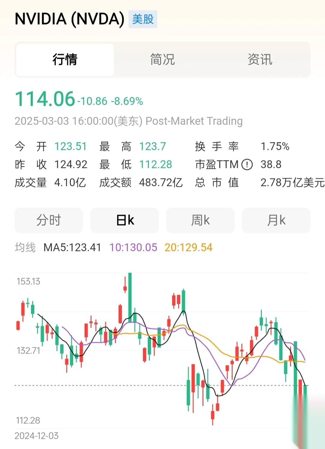爱游戏体育下载-ADA攀升势惊人，一夜飙升139%，加密市场沸腾的简单介绍
